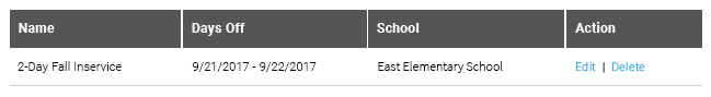 The table showing the changed days off, including the name given to the days, the day or date range, and the number of schools the days off apply to. The Edit and Delete links are at the end of the row.