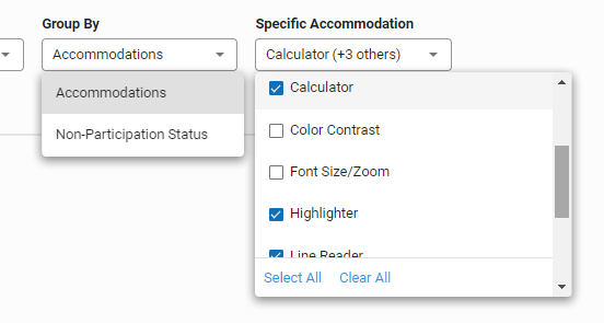 Accommodations was chosen as the Group By option; the right-hand menu is Specific Accommodation, and four accommodations have been selected.