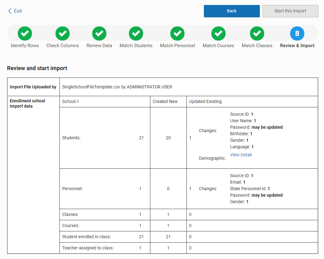the table of data that will be created or updated