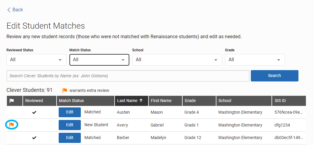 a flagged student in the list