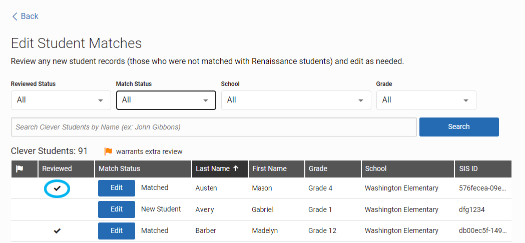 a check mark for a student in the Reviewed column