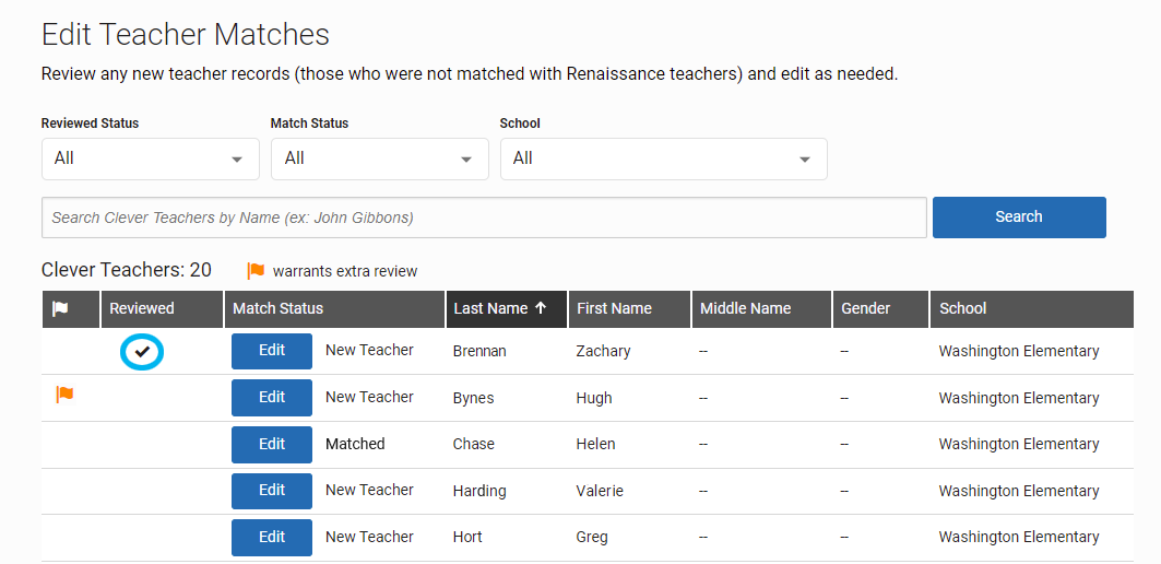 example of a Reviewed check mark for a teacher