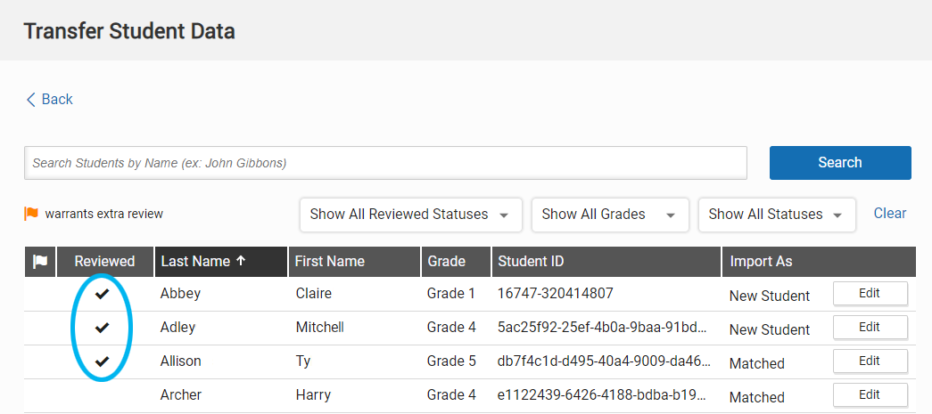 example showing the reviewed check mark for three students
