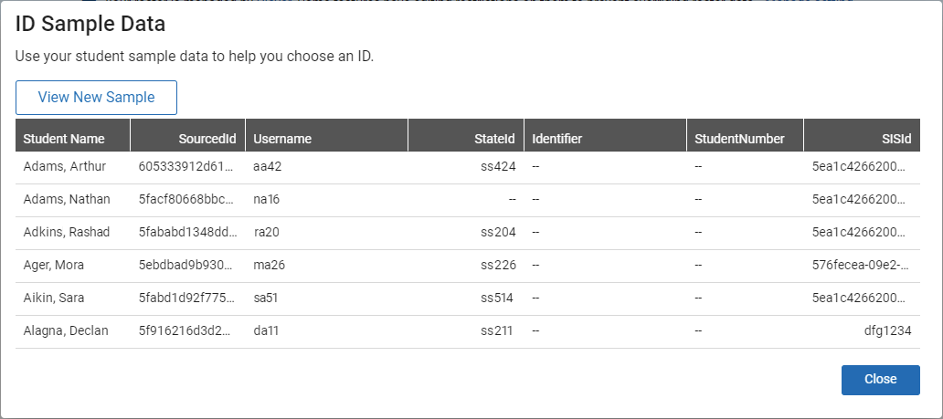 sample data